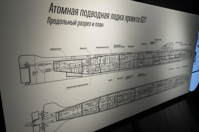 Источник: ПАО «НОВОСИБИРСКИЙ ЗАВОД ХИМКОНЦЕНТРАТОВ»