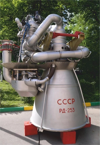 Выставочный экземпляр двигателя РД-253 | Источник: protonpm.ru
