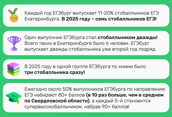 Источник: Ирина Калмыкова