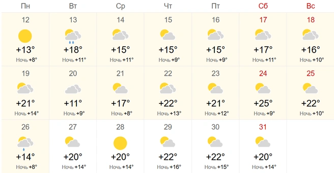 В конце месяца в Алтайском крае может похолодать до +11 градусов | Источник: world-weather.ru