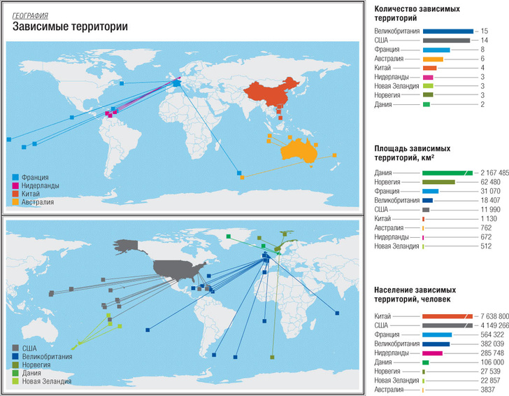 Зависимые территории список. Зависимые территории на карте мира. Зависимые территории США. Несамоуправляющиеся территории США. Зависимые территории США на карте.