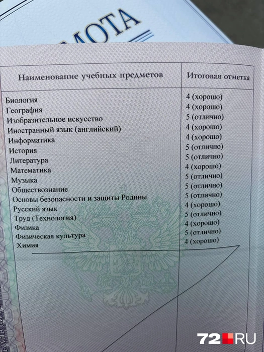 В школе № 15 ставят оценки за все предметы | Источник: читатель 72.RU