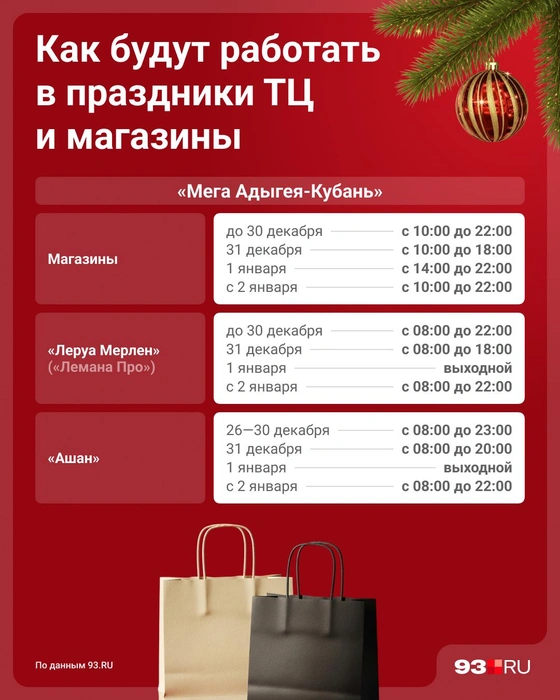 Источник: Юрий Скулыбердин / 93.RU