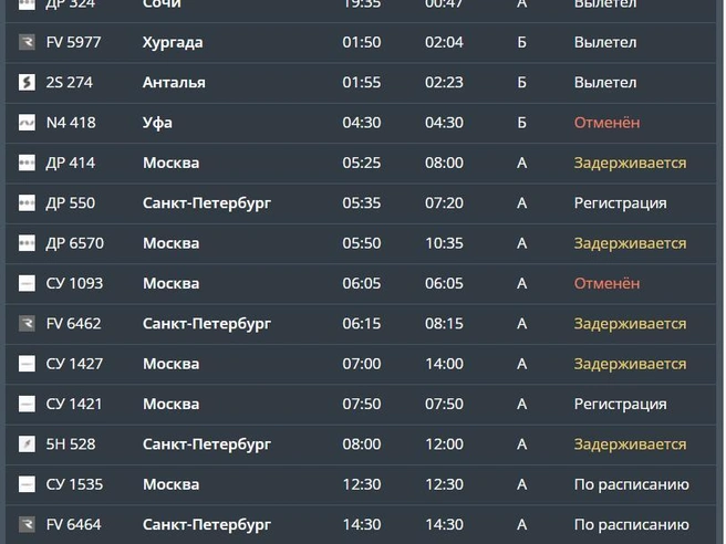 Источник: cekport.ru