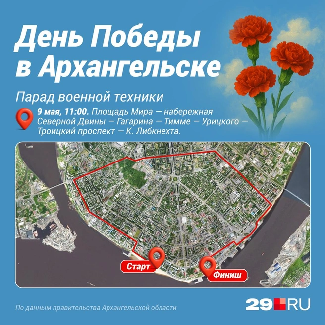 Источник: Полина Авдошина