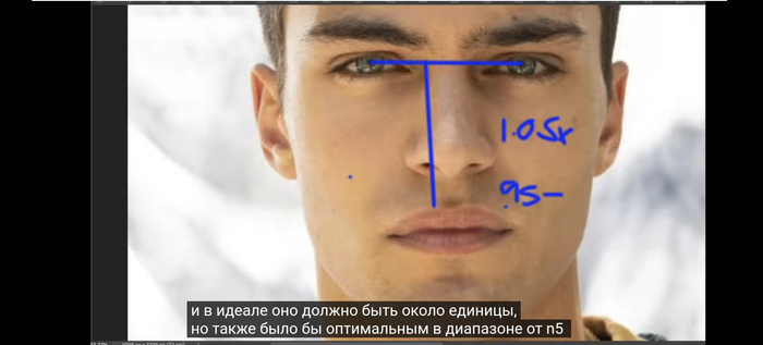 Изображение пользователя