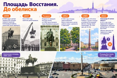 Затерянный Петербург: император и карнавал
