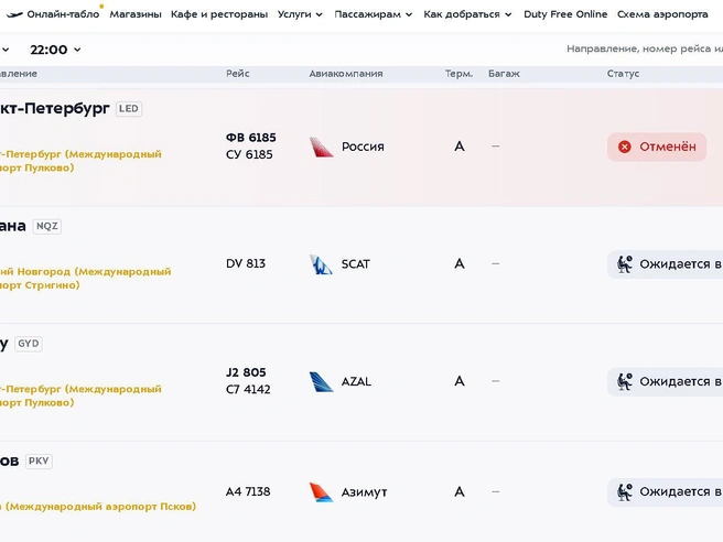 Источник: онлайн-табло аэропорта Внуково