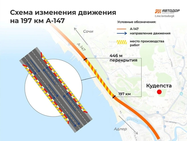 Движение сохранится в двух полосах, но проезд станет уже | Источник: Пресс-служба ГК «Автодор»