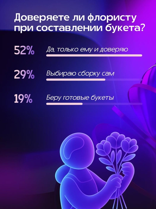 Источник: Александра Стецюк / Городские медиа