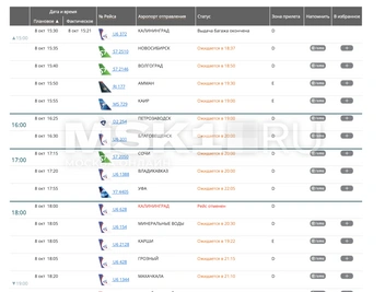 Табло вылета в аэропорту Домодедово | Источник: dme.ru