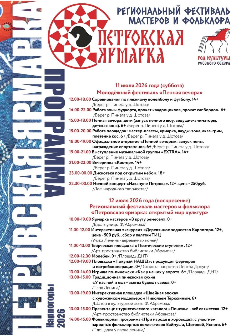 Источник: Администрация Пинежского муниципального округа