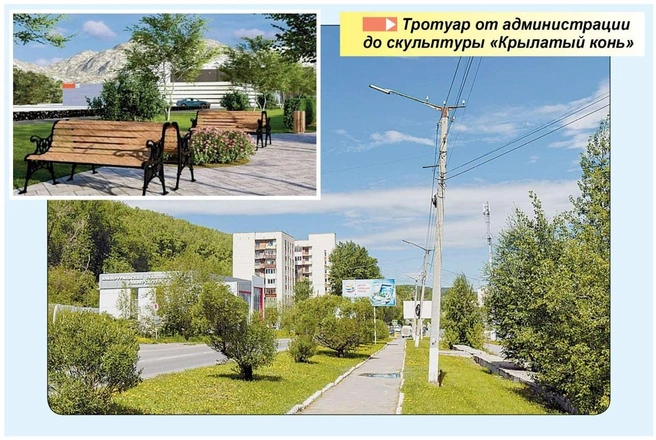 Жители активно голосуют, в том числе за благоустройство дворов и тротуаров, ведь любоваться красотой хочется не только в парках | Источник: администрация Златоустовского городского округа