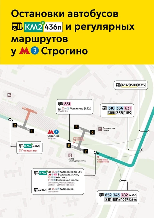 Схема остановок автобусов возле метро «Строгино» | Источник: Дептранс.Оперативно / T.me