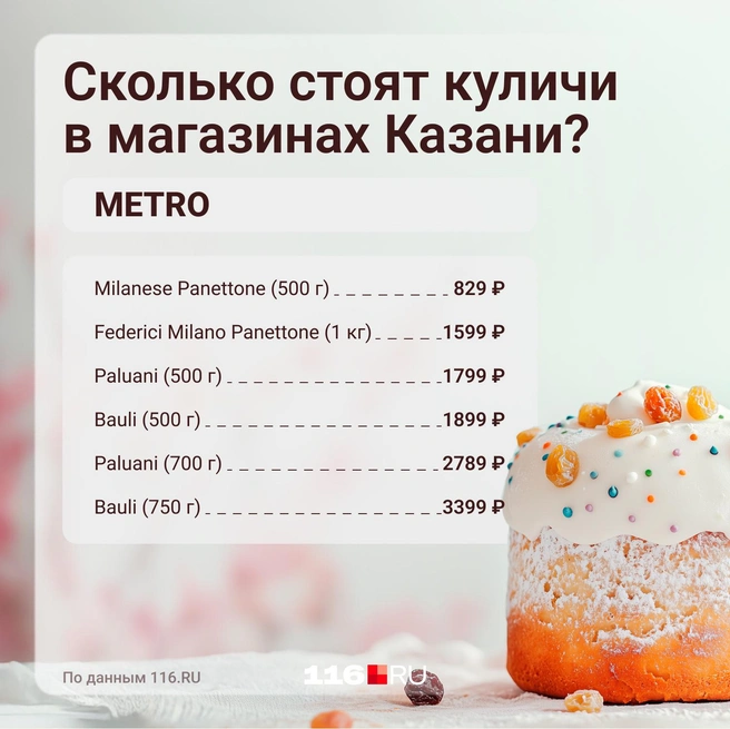 Источник: Серафима Пантыкина / Городские медиа