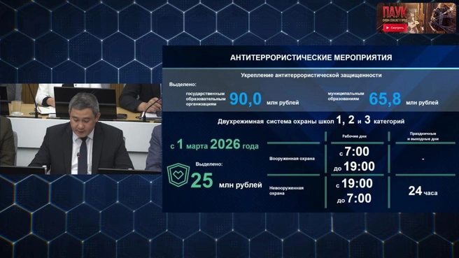 Источник: Совещание в Центре управления республикой