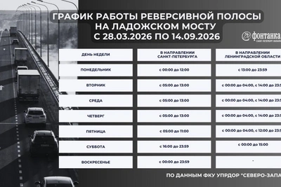 На Ладожском мосту введут реверсивную полосу