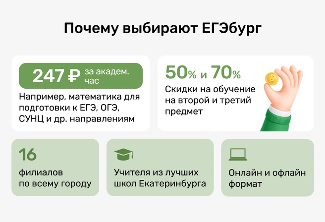 Источник: ЕГЭбург