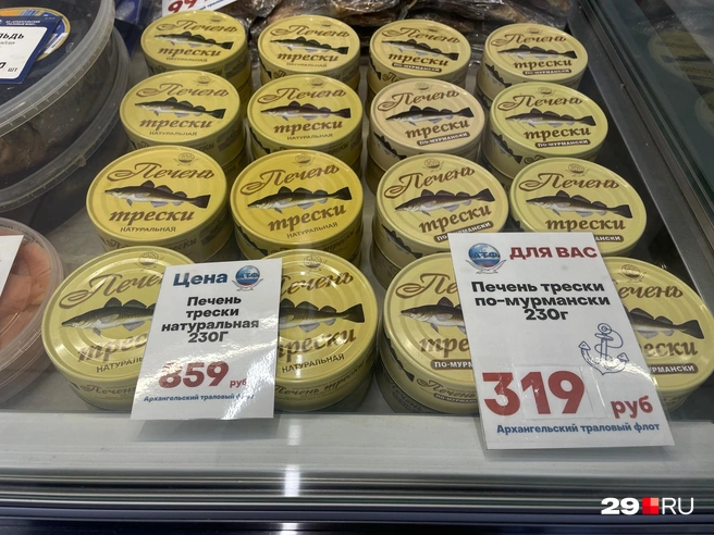 Источник: Антон Данилов