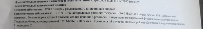 Изображение пользователя