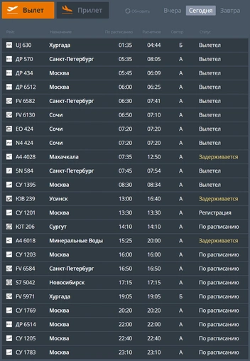 Три самолета вылетят из Перми с опозданием | Источник: сайт международного аэропорта «Пермь»