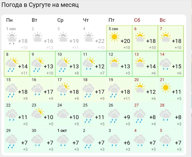 В Сургуте первый снег, по данным Gismeteo, ожидается 30 сентября | Источник: Gismeteo 