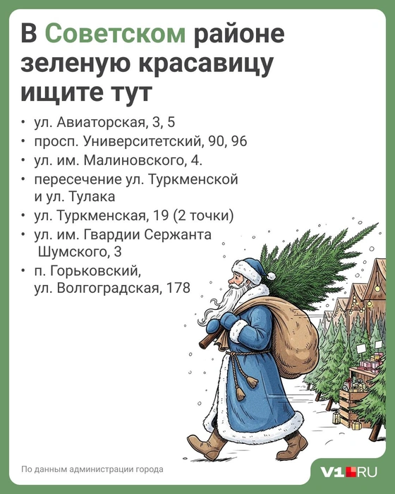 Источник: Полина Авдошина