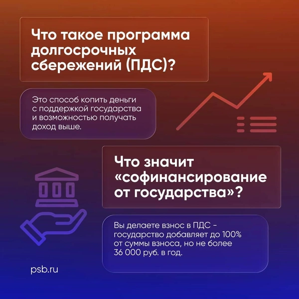 Программа долгосрочных сбережений | Источник: ПСБ