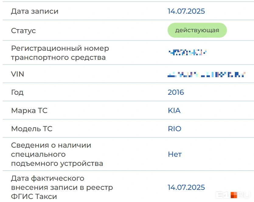 Машина была зарегистрирована в информационной системе Минтранса | Источник: читатель E1.RU