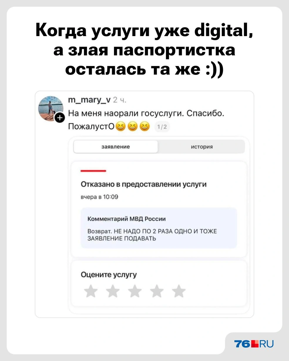 Обидно даже как-то | Источник: Городские медиа