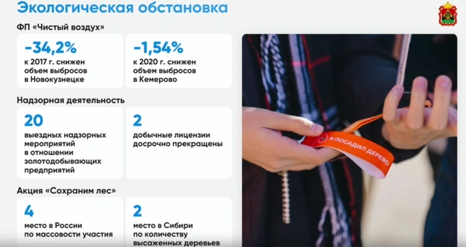 Источник: администрация правительства Кузбасса