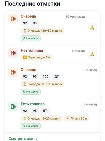 Очередь ближе к реальности | Источник: «Где бенз» (мобильное приложение)