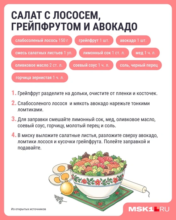 Источник: Серафима Пантыкина / Городские медиа