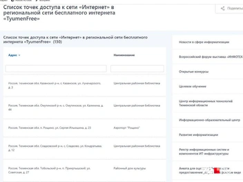 Источник: Правительство Тюменской области