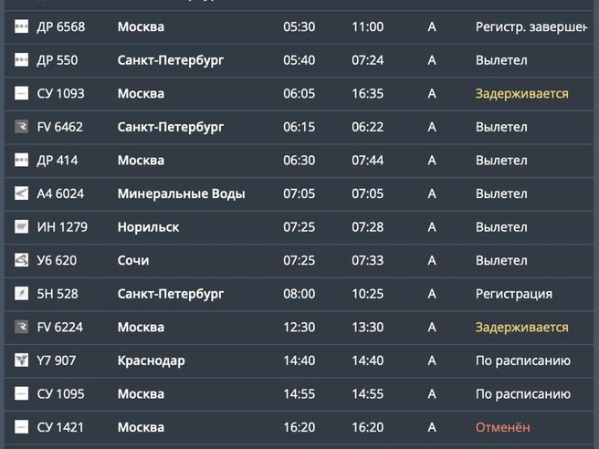 Источник: cekport.ru