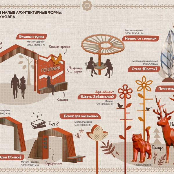 Источник: fkgs-pdm-konkurs.ru