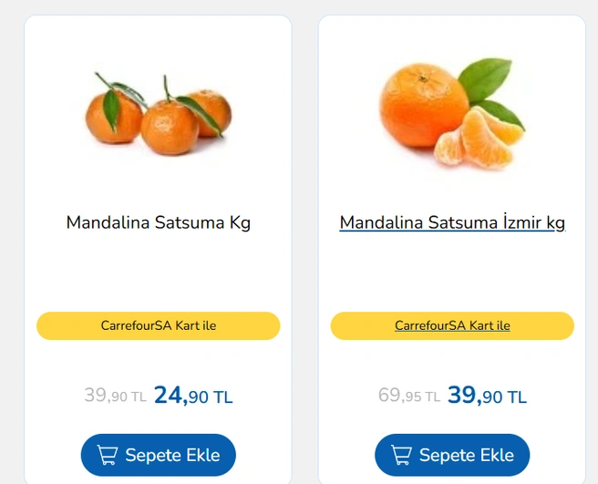 Актуальные цены в довольно дорогой турецкой сети | Источник: Carrefoursa.com