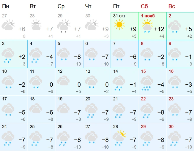 Ноябрь, возможно, будет очень снежным  | Источник: gismeteo