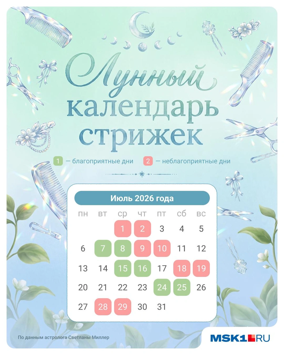 Сохраняйте календарик и сверяйтесь с расписанием вашего мастера | Источник: Юрий Скулыбердин / Городские медиа