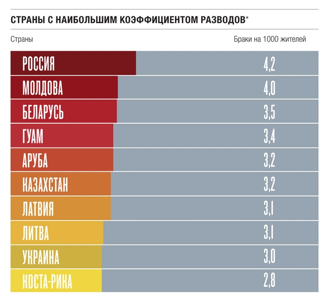 Картография: по разные стороны