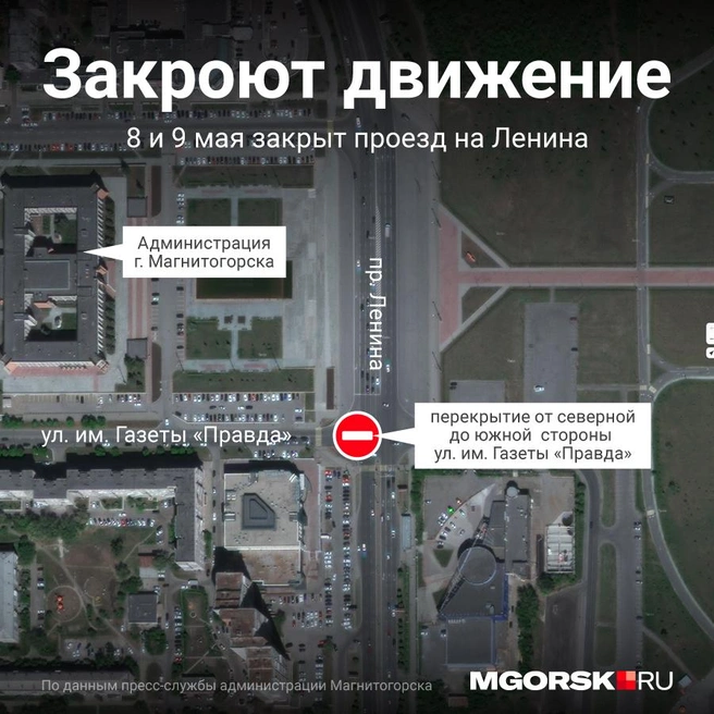 Источник: Инфографика: Полина Авдошина