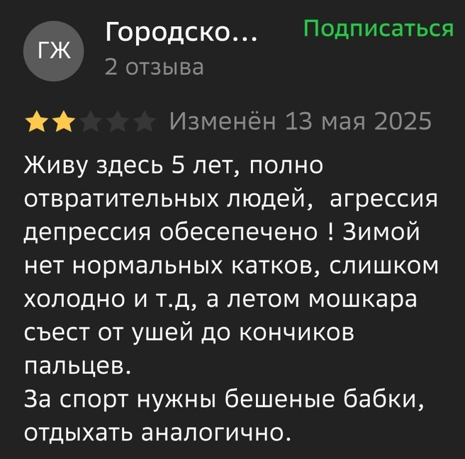 Источник: 2GIS