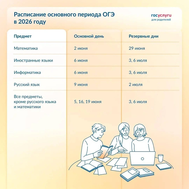 Расписание для сдающих ОГЭ девятиклассников | Источник: Министерство образования Саратовской области