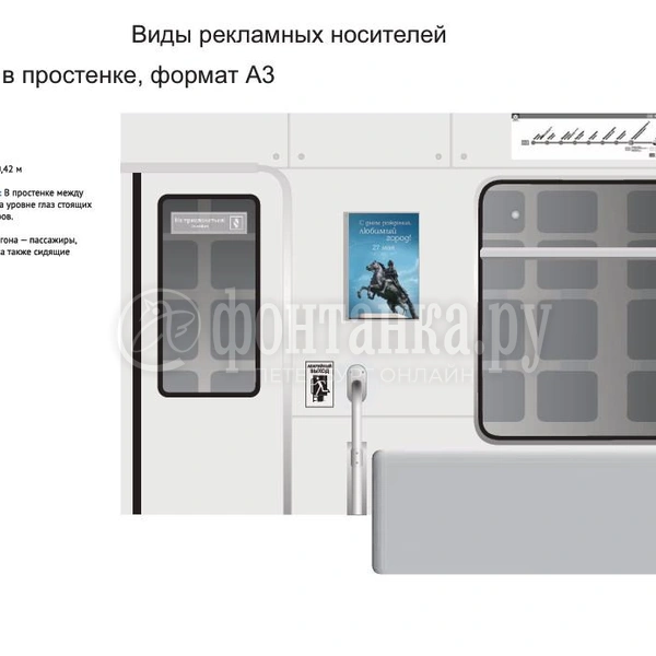 Источник: Эскизы ГУП «Петербургский метрополитен»
