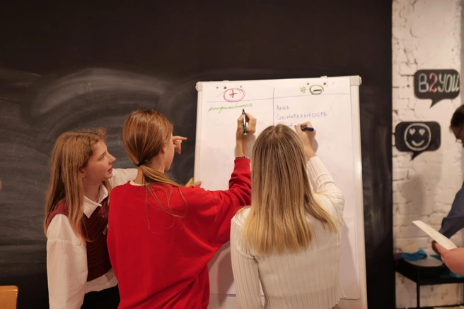 Образовательный процесс | Источник: Бизнес-школа B2YOU