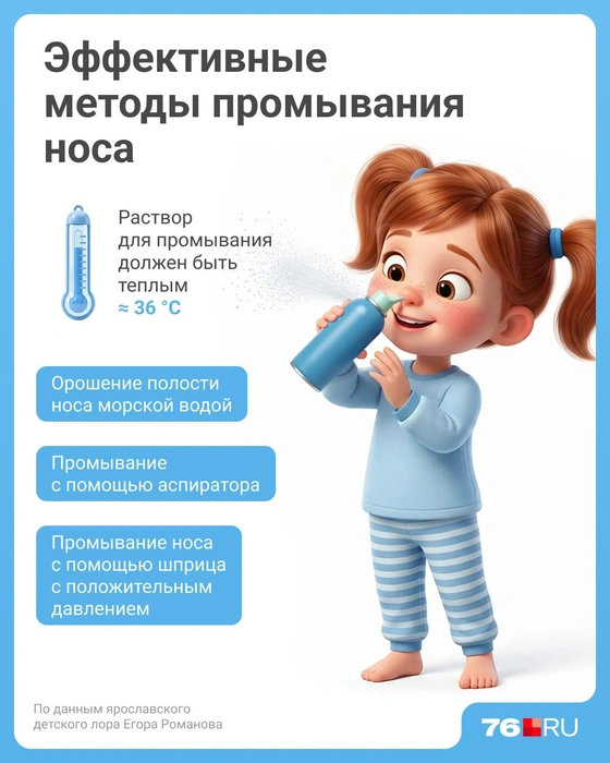 Как эффективно промыть нос ребенку | Источник: Евгения Бикунова / Городские медиа