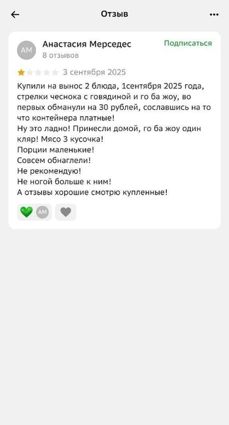 Источник: 2ГИС