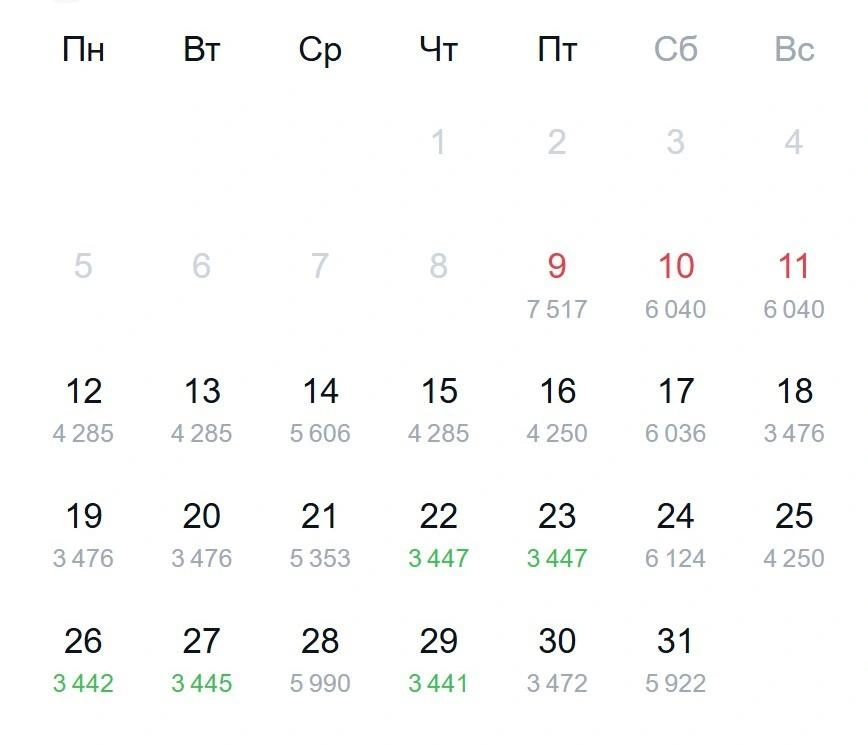 Источник: Aviasales.ru