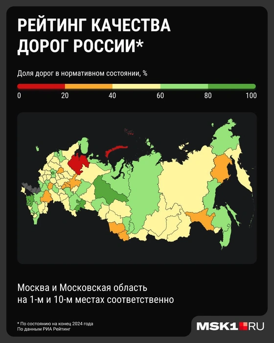 В каких регионах самые лучшие дороги в России | Источник: Серафима Пантыкина / MSK1.RU