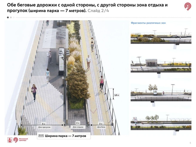 Источник: РМТМ | «Развитие Метрополитена и Транспорта Москвы» / T.me